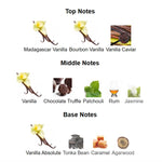 X Xandal by Aromatix X French Avenue 100ml – Floral, Vanilla & Rum