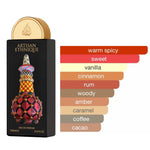 Artisan Ethnique Eau De Parfum 100ml Lattafa Pride